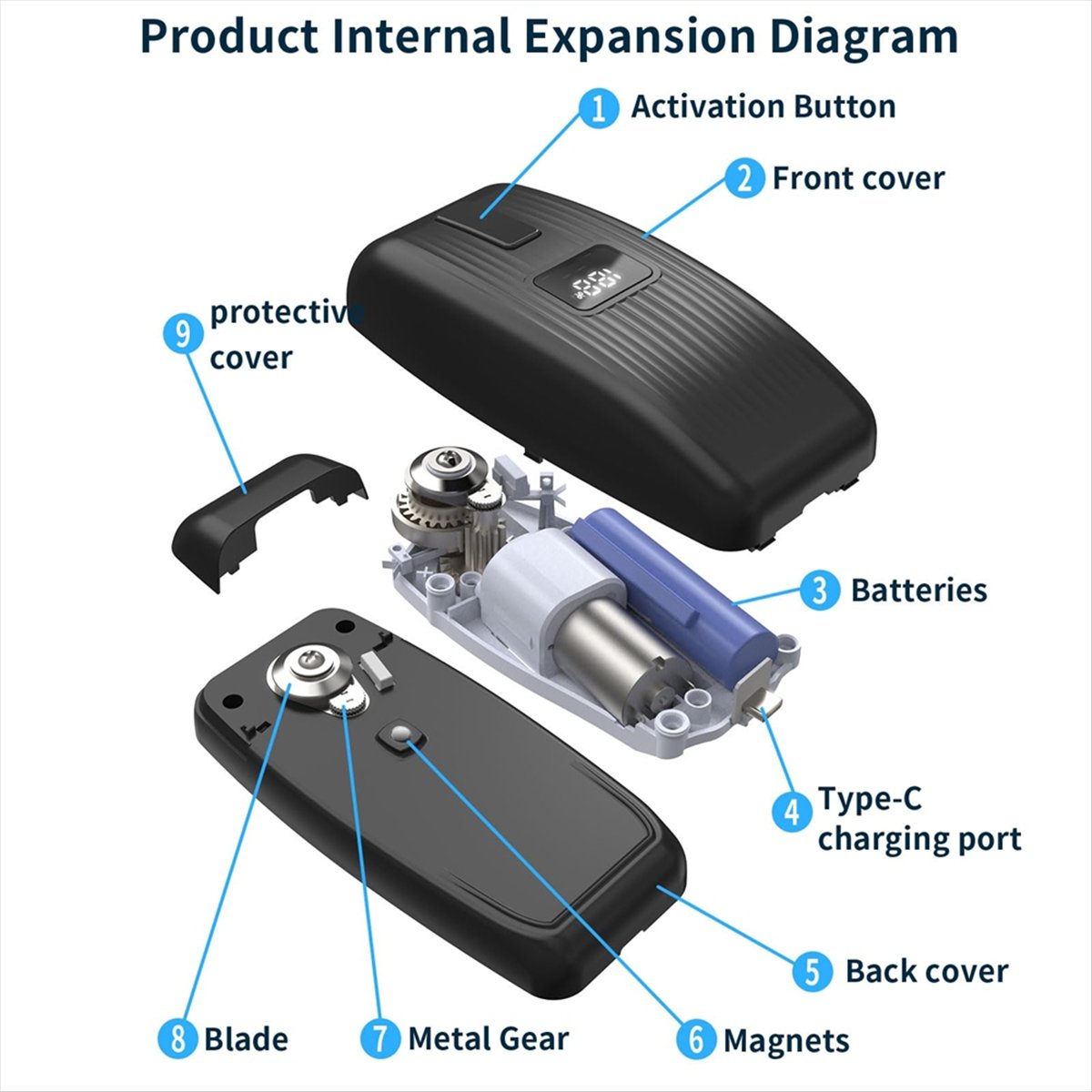 Electric Can Opener - فتاحة علب كهربائية من بي إتش