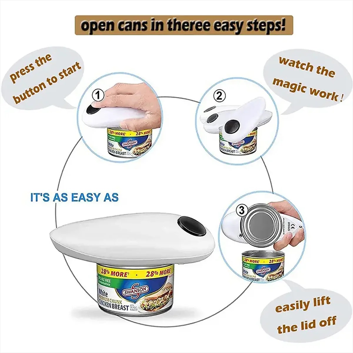 فتاحة علب كهربائية أوتوماتيكية - مراجعة Electric Can Opener وسعره